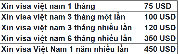 Bảng giá xin công văn nhập cảnh