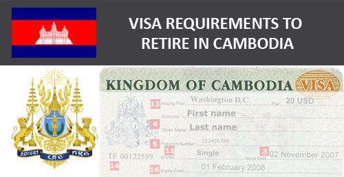 Dịch vụ làm visa đi Campuchia tại Sài Gòn