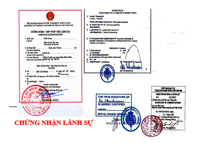 Hợp pháp hóa lãnh sự